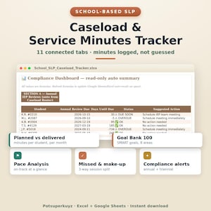 SLP Caseload Tracker — Speech Therapy Caseload Spreadsheet, Service Minutes, IEP Goal Progress, Google Sheets Excel