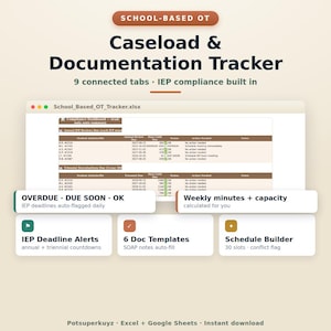 May include: A digital School-Based OT Caseload & Documentation Tracker spreadsheet with 9 connected tabs. It features an IEP compliance dashboard, automated deadline alerts for annual and triennial reviews, 6 SOAP note templates, and a schedule builder.