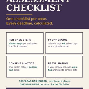 LISTA DE VERIFICACIÓN DE EVALUACIÓN / Registro de evaluación por caso del psicólogo escolar / Fechas límite, registro de consentimiento, hojas de cálculo de Excel y Google