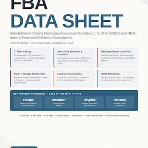 May include: An FBA Data Sheet digital dashboard for Excel and Google Sheets. Features include a 57-item library, auto-percentage behavior and function tracking, an FBA hypothesis generator, capture-zone graphs, and four key function categories.