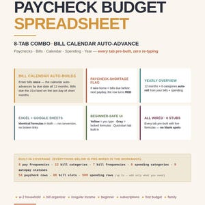 May include: A digital paycheck budget spreadsheet for Excel and Google Sheets featuring an 8-tab combo, bill calendar auto-advance, and yearly overview. The layout includes sections for bill calendar, paycheck-shortage flags, and beginner-safe UI.