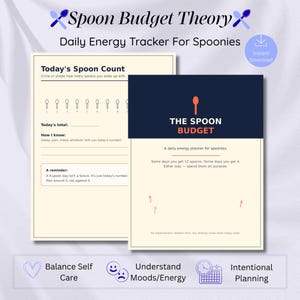 Może przedstawiać: Dzienny planer śledzenia energii składający się z dwóch stron. Lewa strona zatytułowana jest Today's Spoon Count i zawiera rząd ikon łyżek. Prawa strona posiada ciemnoniebieski nagłówek z tekstem The Spoon Budget oraz czerwoną ikonę łyżki.