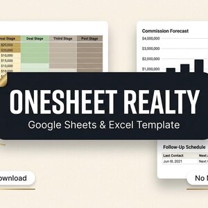 Puede incluir: Una plantilla digital titulada ONESHEET REALTY Google Sheets & Excel Template que incluye una tabla Lead Pipeline, un gráfico de barras Commission Forecast y una tabla Follow-Up Schedule. El diseño incluye los textos Instant Download y No Monthly Fees.