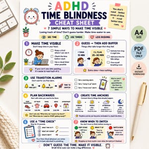 May include: An A4 size ADHD Time Blindness Cheat Sheet infographic featuring seven numbered sections with colourful illustrations, icons, and text explaining strategies to manage time, including visual cues, timers, and planning techniques.