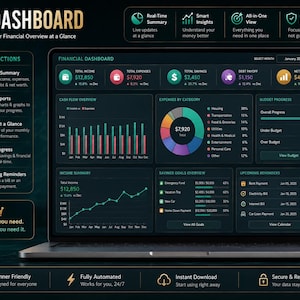 May include: A dark-themed financial dashboard displayed on a laptop screen, featuring sections for total income, expenses, savings, and debt payoff. The interface includes a cash flow bar chart, an expenses pie chart, and a budget progress tracker.
