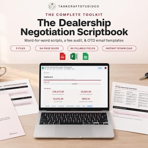 May include: The Dealership Negotiation Scriptbook digital toolkit includes a 54-page guide, 69 fillable fields, and 5 files. The set features printed documents, a laptop displaying a dashboard with financial data, and email templates for car buying.