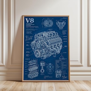 May include: A framed blueprint poster featuring a detailed technical illustration of a V8 internal combustion engine. The dark blue background displays white line drawings, engine components, and technical specifications including measurements in mm.