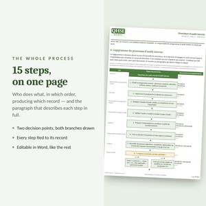 May include: A document titled Proc&eacute;dure d'audit interne featuring a 15-step process flowchart by QHSE Maroc. The page includes a table with columns for roles, process steps, and records, alongside text stating The Whole Process 15 steps on one page.