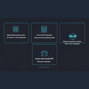 Może przedstawiać: Ciemnoniebieski interfejs cyfrowy z czterema polami w jasnoniebieskich ramkach. Pola zawierają ikony i tekst: Seller Bookkeeping Tracker 12 months + auto dashboard, Fee & Profit Calculator Know your true profit per sale, Order & Inventory Tracker Never miss a dispatch oraz Quick-Start Guide PDF Set up in minutes.