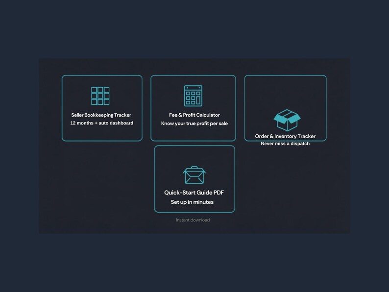 Może przedstawiać: Ciemnoniebieski interfejs cyfrowy z czterema polami w jasnoniebieskich ramkach. Pola zawierają ikony i tekst: Seller Bookkeeping Tracker 12 months + auto dashboard, Fee & Profit Calculator Know your true profit per sale, Order & Inventory Tracker Never miss a dispatch oraz Quick-Start Guide PDF Set up in minutes.