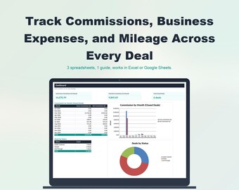 Real Estate Agent Commission Tracker Spreadsheet | Expense & Mileage Log | Excel Google Sheets 1099 Toolkit