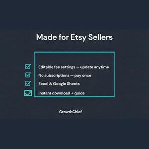 Może przedstawiać: Ciemnoniebieska grafika z białym napisem Made for Etsy Sellers. Turkusowa ramka zawiera listę: Editable fee settings &mdash; update anytime, No subscriptions &mdash; pay once, Excel & Google Sheets oraz Instant download + guide. Poniżej znajduje się napis GrowthChief.