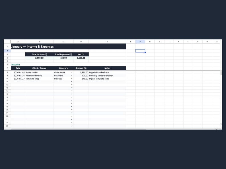 以下が含まれることがあります： January - Income & Expensesというタイトルのデジタルスプレッドシート。Date、Client/Source、Category、Amount、Notesの列があります。表には、Acme Studio、Northwind Media、Template shopの収入項目を含む財務データが表示されています。