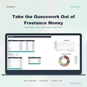 May include: A digital dashboard display on a laptop screen titled Take the Guesswork Out of Freelance Money, featuring a Year Dashboard with monthly summary tables, a line graph for monthly net income, and a pie chart for expenses by category.