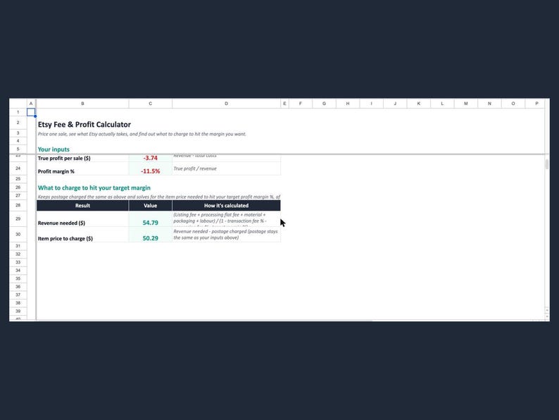 Może przedstawiać: Cyfrowy arkusz kalkulacyjny zatytułowany Etsy Fee & Profit Calculator z wierszami dotyczącymi rzeczywistego zysku ze sprzedaży, marży zysku, wymaganych przychod&oacute;w i ceny sprzedaży. Tabela przedstawia obliczone wartości w kolorze czerwonym i turkusowym.
