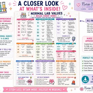 May include: A colorful NCLEX cheat sheet titled Normal Lab Values featuring ten sections of medical data including blood counts, metabolic panels, and cardiac markers. The document includes text, icons, and tables for nursing study reference.