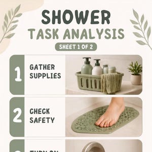 Peut inclure: Une fiche pédagogique d'analyse des tâches de douche, feuille 1 sur 2, présentant sept étapes numérotées avec texte et images correspondantes : rassembler les fournitures, vérifier la sécurité, ouvrir l'eau, se déshabiller, entrer sous la douche, se mouiller le corps et les cheveux, et se laver les cheveux.