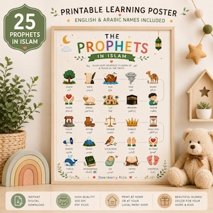 May include: A printable learning poster titled The Prophets in Islam, featuring 25 illustrated icons representing prophets with their names in English and Arabic. The poster includes a central heading, decorative elements, and the Deenberry Kids logo.