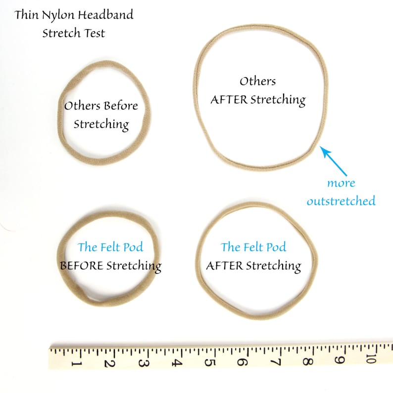 May include: A comparison of the stretchiness of two different hair elastics. The first elastic is labeled "The Felt Pod" and is shown before and after being stretched. The second elastic is labeled "Others" and is shown after being stretched. A ruler is included for reference.