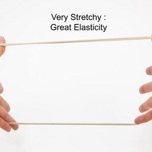 May include: A close-up of a beige elastic cord being stretched between two hands. The text "Very Stretchy: Great Elasticity" is written above the cord.