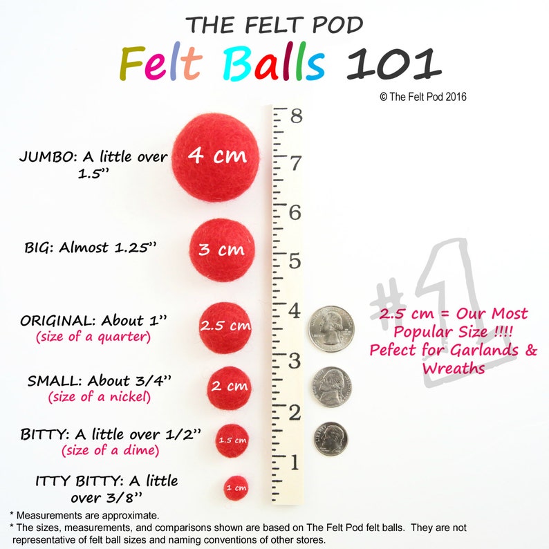 May include: A chart showing the different sizes of felt balls, measured in centimeters and inches. The chart includes a ruler, felt balls, and US coins for size comparison. The text reads "The Felt Pod Felt Balls 101" and "2.5 cm = Our Most Popular Size!!! Perfect for Garlands & Wreaths".