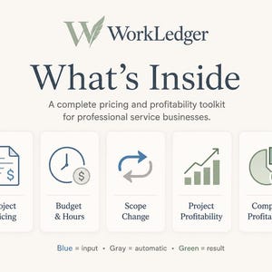 May include: A WorkLedger graphic titled What's Inside, featuring a pricing and profitability toolkit for professional service businesses. Five icons represent Project Pricing, Budget & Hours, Scope Change, Project Profitability, and Company Profitability, with a color key: Blue = input, Gray = automatic, Green = result.
