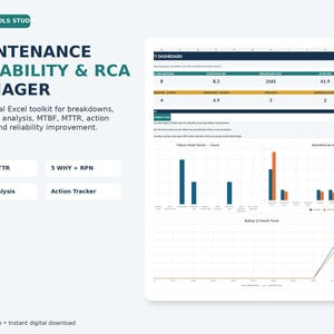 May include: A digital Excel template titled Maintenance Reliability & RCA Manager. The interface displays a dashboard with data tables, a Failure Mode Pareto count chart, a Downtime by Area bar graph, and a Rolling 12-Month Trend line chart.