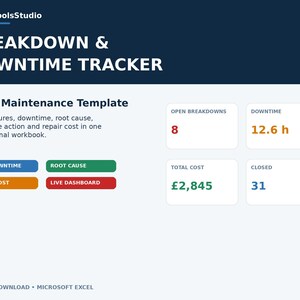 Peut inclure: Un modèle de maintenance Excel intitulé Breakdown & Downtime Tracker par MaintToolsStudio. L'interface affiche des mesures pour les pannes ouvertes, les temps d'arrêt en heures, le coût total en livres et les tâches fermées avec des boutons.