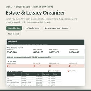 Estate Planning Organizer, Executor Binder, Asset Tracker (Excel/Google Sheets)