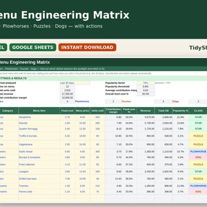 Menu Engineering Spreadsheet | Stars Plowhorses Puzzles Dogs Matrix, Menu Profitability & Pricing Analysis for Restaurants, Excel