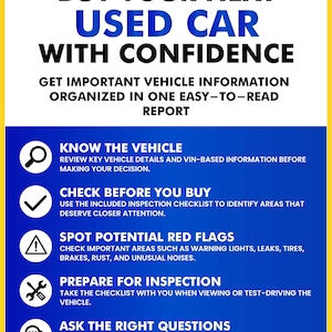 Op de afbeelding: Een wit en blauw informatieblad met de titel BUY YOUR NEXT USED CAR WITH CONFIDENCE. Het bevat vijf stappen: KNOW THE VEHICLE, CHECK BEFORE YOU BUY, SPOT POTENTIAL RED FLAGS, PREPARE FOR INSPECTION en ASK THE RIGHT QUESTIONS met bijbehorende iconen.