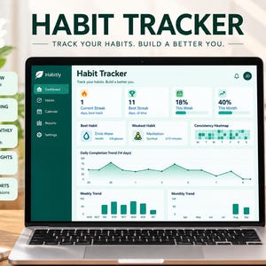 May include: A laptop screen displaying a Habit Tracker dashboard with dark green and white interface elements. The screen shows data visualisations including a line graph, bar charts, a consistency heatmap, and text labels like Current Streak and Best Habit.