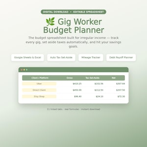 Budgetplaner für Freiberufler | Steuer-Tracker, Kilometerprotokoll, Schuldenabbau (Digitaler Download)