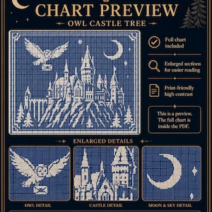 May include: A cross-stitch pattern chart titled OWL CASTLE TREE featuring a dark blue grid with a white design of a castle, a flying owl carrying a letter, and a crescent moon. Includes enlarged detail boxes and text stating full chart included.