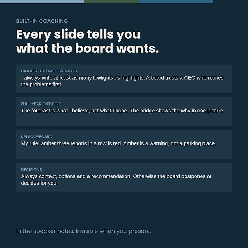 Powerpoint Coach Report Board Report Template | Investor Update Powerpoint | Board Meeting Deck ...