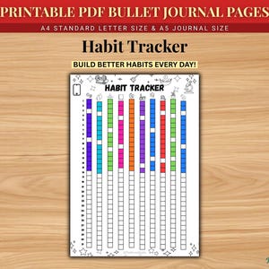 May include: A printable habit tracker bullet journal page featuring a grid with numbered rows from 1 to 31 and columns topped with various icons. The text reads PRINTABLE PDF BULLET JOURNAL PAGES, Habit Tracker, and BUILD BETTER HABITS EVERY DAY!