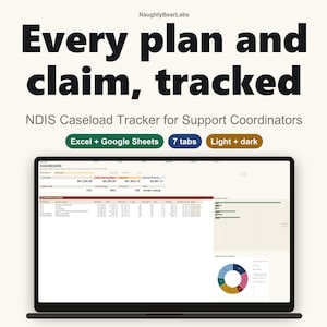 May include: A laptop screen displays an NDIS Caseload Tracker dashboard with tables, a pie chart, and bar graphs. Text above reads: NaughtyBearLabs, Every plan and claim, tracked, NDIS Caseload Tracker for Support Coordinators, Excel + Google Sheets, 7 tabs, Light + dark.