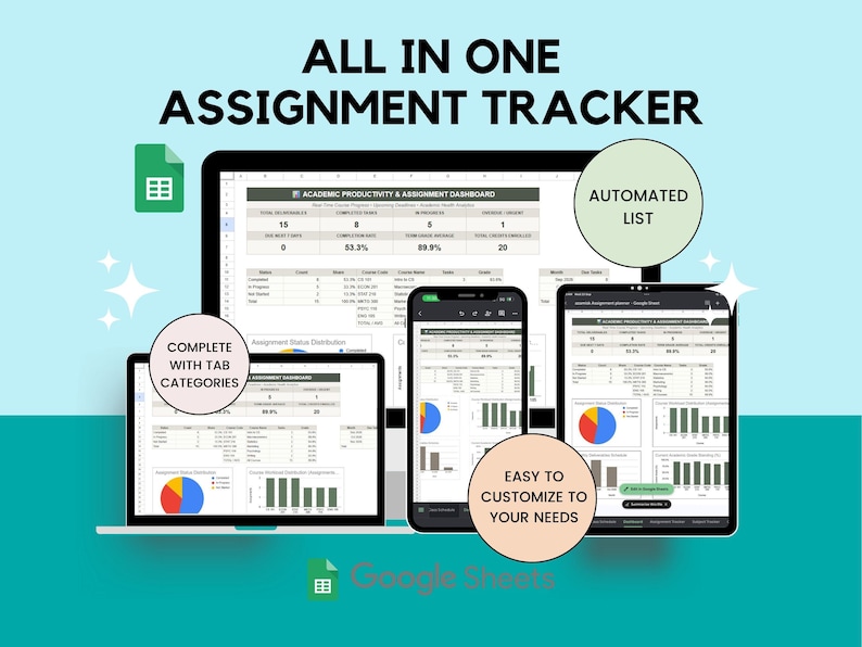 Puede incluir: Una plantilla digital de seguimiento de tareas para Google Sheets mostrada en un monitor de computadora, un tel&eacute;fono inteligente y una tableta. El panel presenta gr&aacute;ficos, tablas y el texto ALL IN ONE ASSIGNMENT TRACKER, AUTOMATED LIST, COMPLETE WITH TAB CATEGORIES y EASY TO CUSTOMIZE TO YOUR NEEDS.