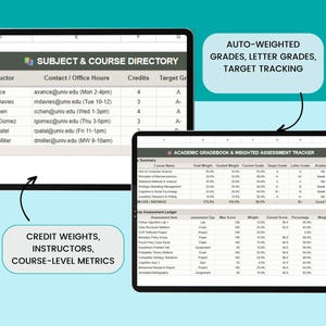 Puede incluir: Dos tabletas digitales que muestran hojas de c&aacute;lculo acad&eacute;micas. Una muestra un directorio de materias y cursos con datos de contacto de instructores. La otra muestra un registro de calificaciones y seguimiento de evaluaciones ponderadas.
