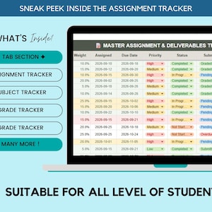 Puede incluir: Un rastreador de tareas digital en la pantalla de una computadora port&aacute;til, que muestra una hoja de c&aacute;lculo Master Assignment & Deliverables Tracker con columnas de peso, fechas, prioridad y estado. Una barra lateral enumera pesta&ntilde;as para rastreadores.