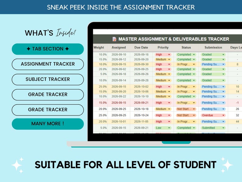 Puede incluir: Un rastreador de tareas digital en la pantalla de una computadora port&aacute;til, que muestra una hoja de c&aacute;lculo Master Assignment & Deliverables Tracker con columnas de peso, fechas, prioridad y estado. Una barra lateral enumera pesta&ntilde;as para rastreadores.