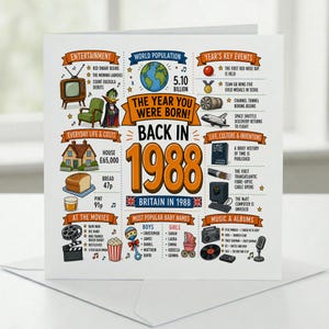 May include: A square greeting card titled The Year You Were Born Back In 1988 Britain In 1988. The design features colorful illustrations and text detailing entertainment, world population, key events, costs, inventions, movies, music, and popular baby names.
