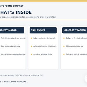 May include: A digital document titled Jobsite Forms Company What's Inside, featuring three contractor workbooks: Bid Estimator, T&M Ticket, and Job Cost Tracker. Each section lists specific features like project information, labor tracking, and budget logs.