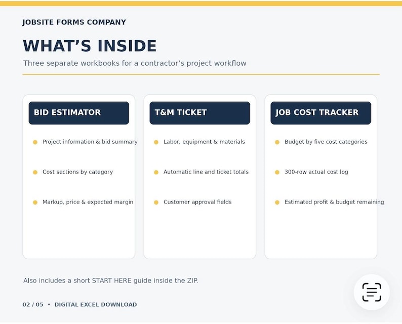 May include: A digital document titled Jobsite Forms Company What's Inside, featuring three contractor workbooks: Bid Estimator, T&M Ticket, and Job Cost Tracker. Each section lists specific features like project information, labor tracking, and budget logs.