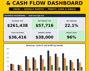 Profit and Loss Spreadsheet & Cash Flow Tracker, Small Business Dashboard Excel Google Sheets, Monthly P and L for Contractors