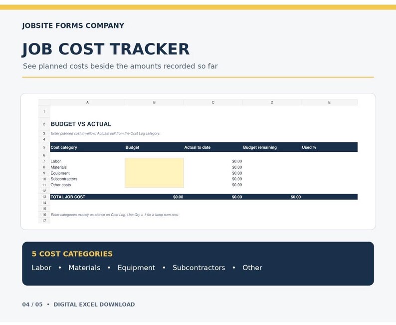May include: A digital Job Cost Tracker spreadsheet template by Jobsite Forms Company. The layout features a Budget vs Actual table with columns for cost category, budget, actual to date, budget remaining, and used percentage for labor, materials, equipment, subcontractors, and other costs.