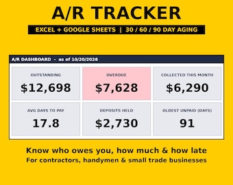 Invoice Tracker Spreadsheet & Accounts Receivable Template, Excel Google Sheets, 30 60 90 Day Aging, Payment Log for Contractors
