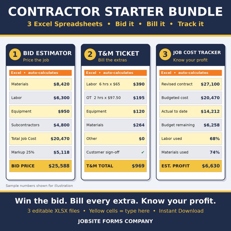 May include: A Contractor Starter Bundle graphic featuring three Excel spreadsheets: Bid Estimator, T&M Ticket, and Job Cost Tracker. The layout uses white, yellow, and dark blue colors with text detailing project costs, labor, and profit calculations.