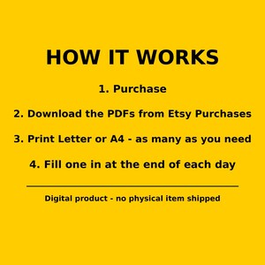 Puede incluir: Un gr&aacute;fico digital amarillo con texto negro que dice: HOW IT WORKS. 1. Purchase. 2. Download the PDFs from Etsy Purchases. 3. Print Letter or A4 - as many as you need. 4. Fill one in at the end of each day. Digital product - no physical item shipped.