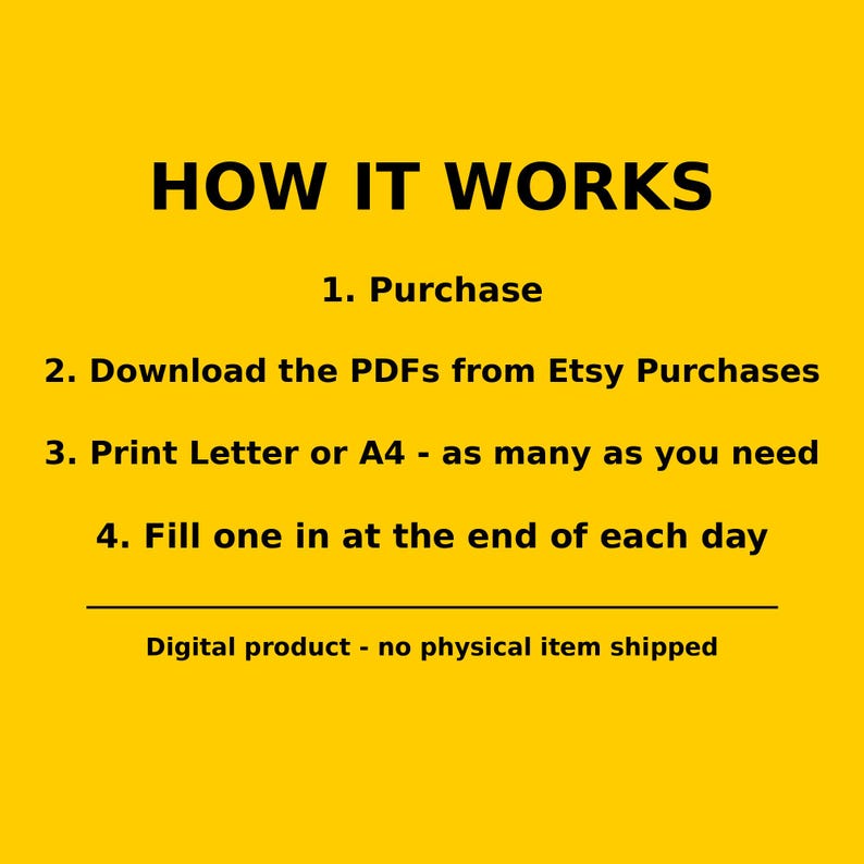 Puede incluir: Un gr&aacute;fico digital amarillo con texto negro que dice: HOW IT WORKS. 1. Purchase. 2. Download the PDFs from Etsy Purchases. 3. Print Letter or A4 - as many as you need. 4. Fill one in at the end of each day. Digital product - no physical item shipped.
